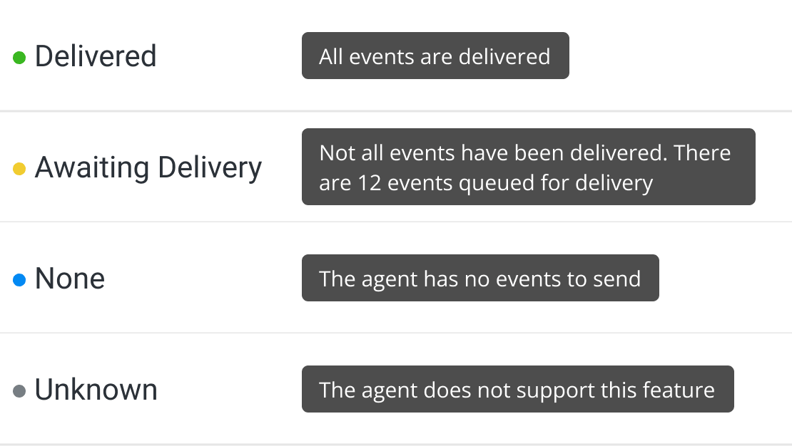 Screenshot of the Agent Details page showing an overview card and agent properties
