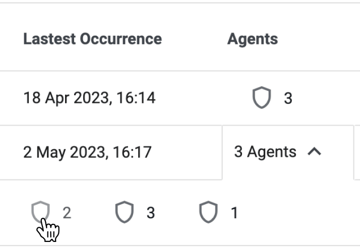Screenshot of an Events table showing an unlinked Mod or Agent as faded text