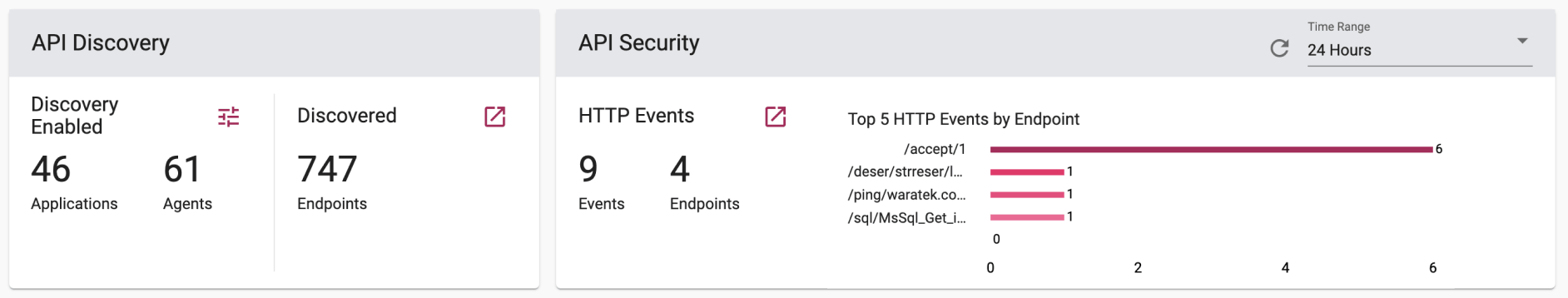 Screenshot of the Discovery and Security API cards on the dashboard