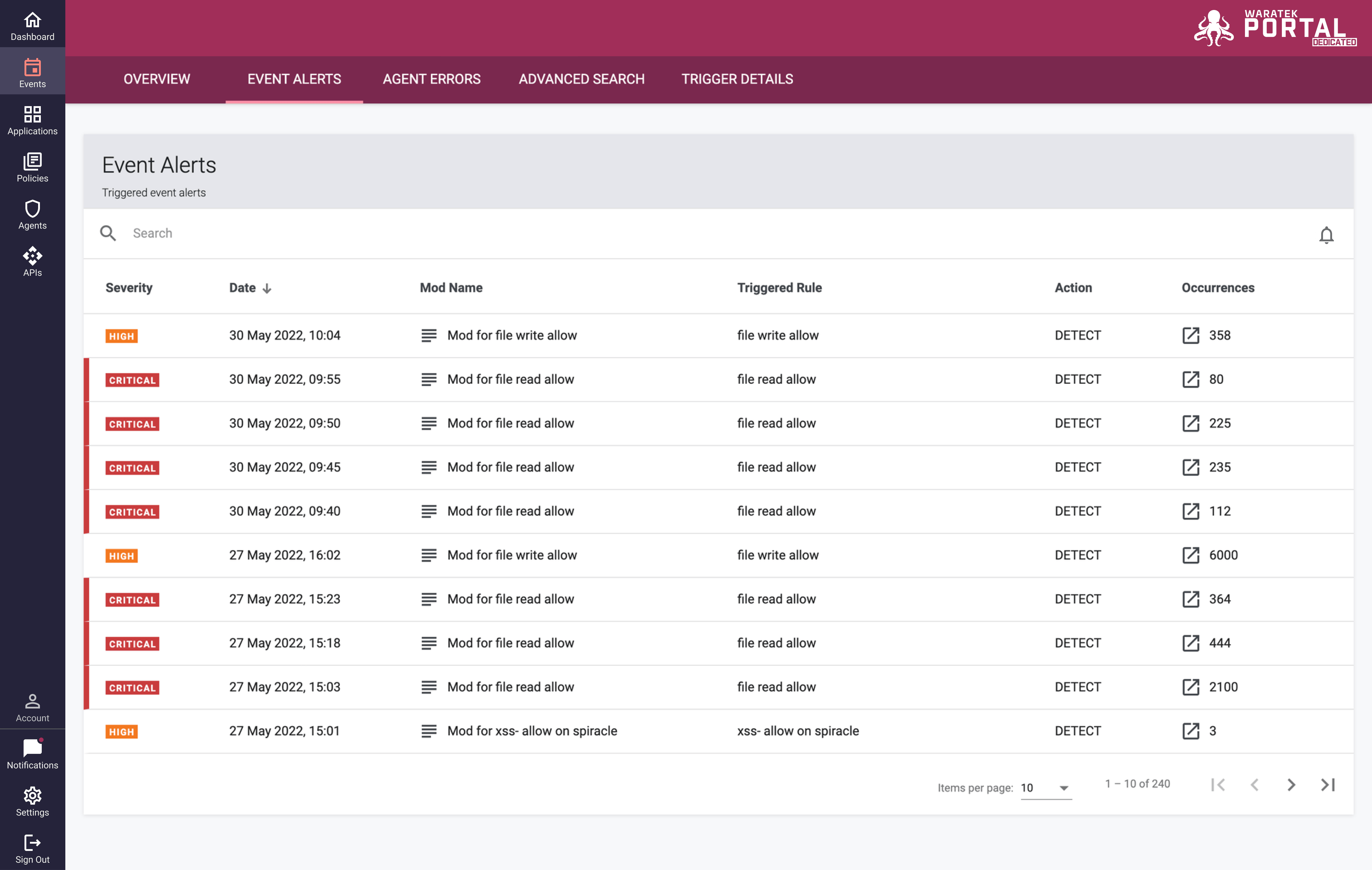 Screenshot of the Event Alerts tab listing triggered event notification alerts