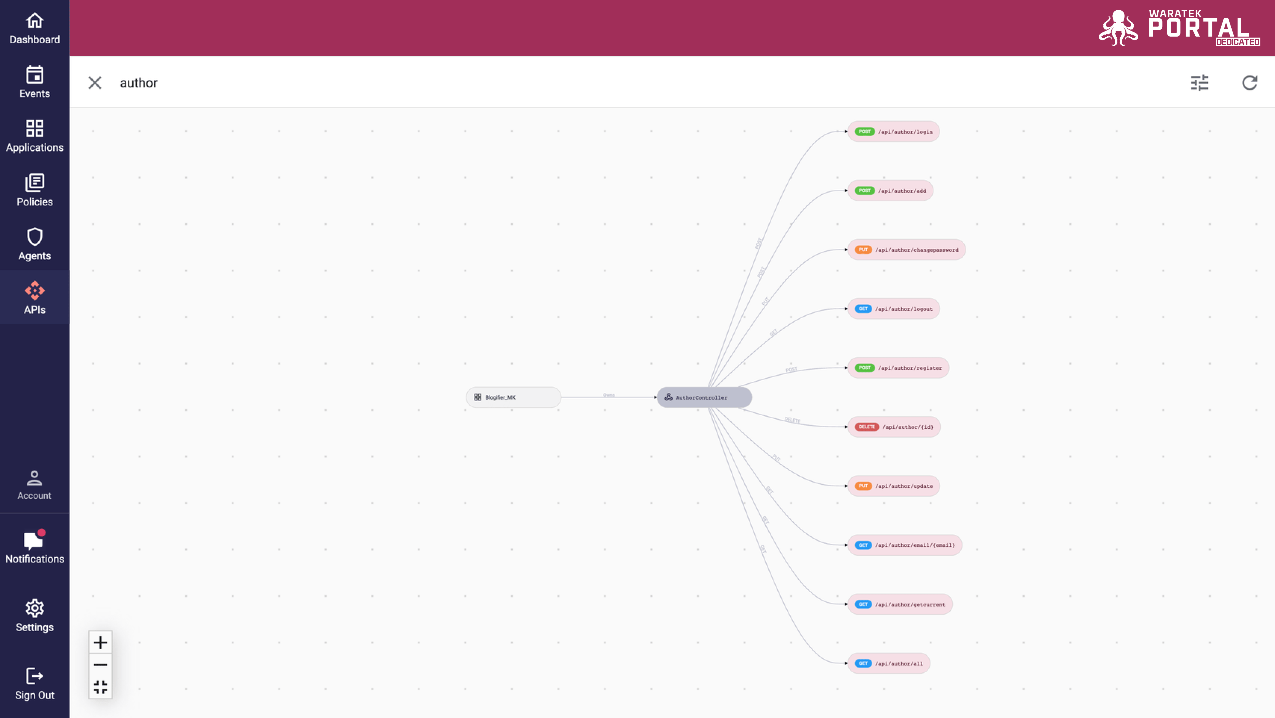 Screenshot of the API Graph searchbar filtering endpoint capsules by keyword