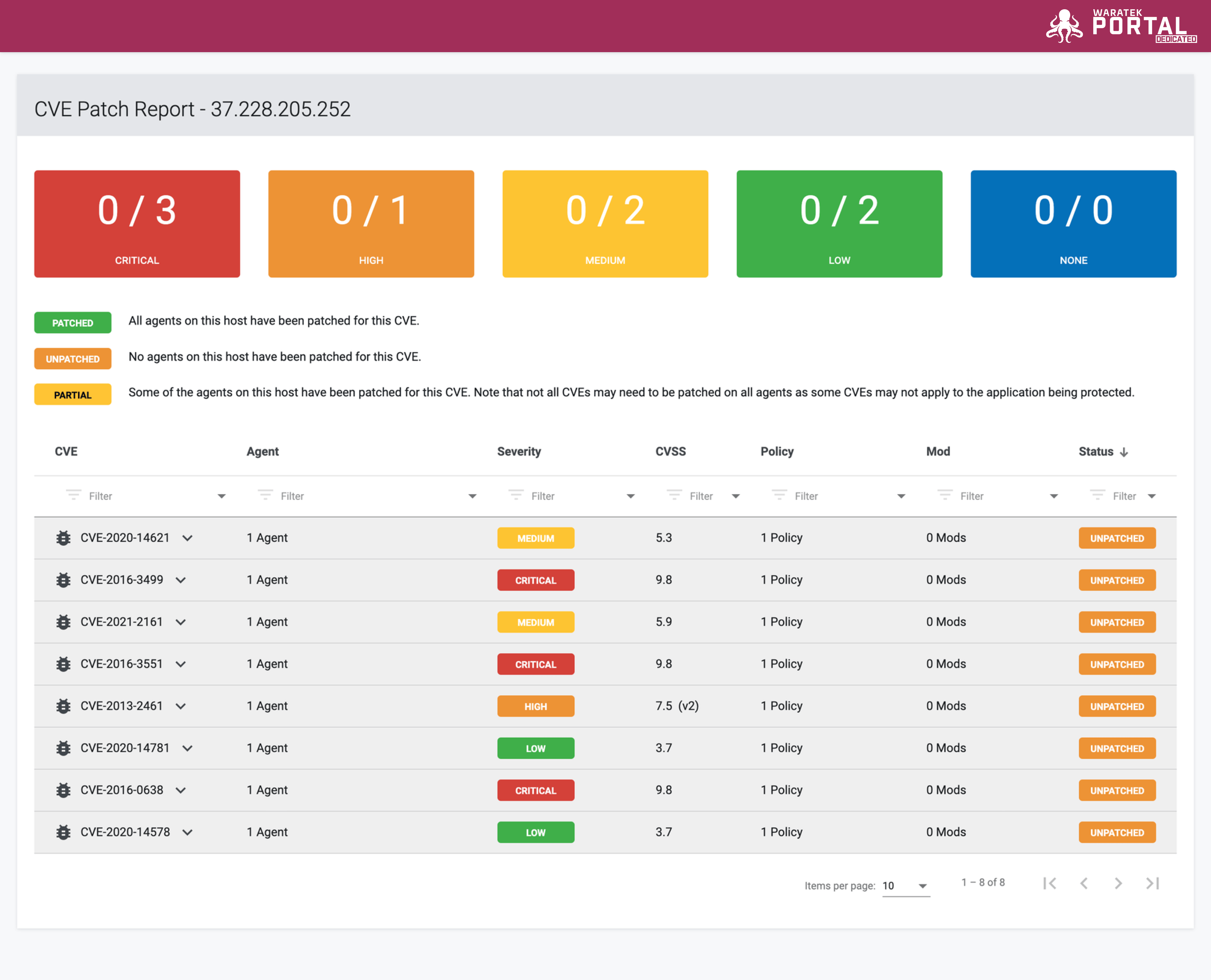 Screenshot of an expanded CVE row showing CVSS score and patched status details