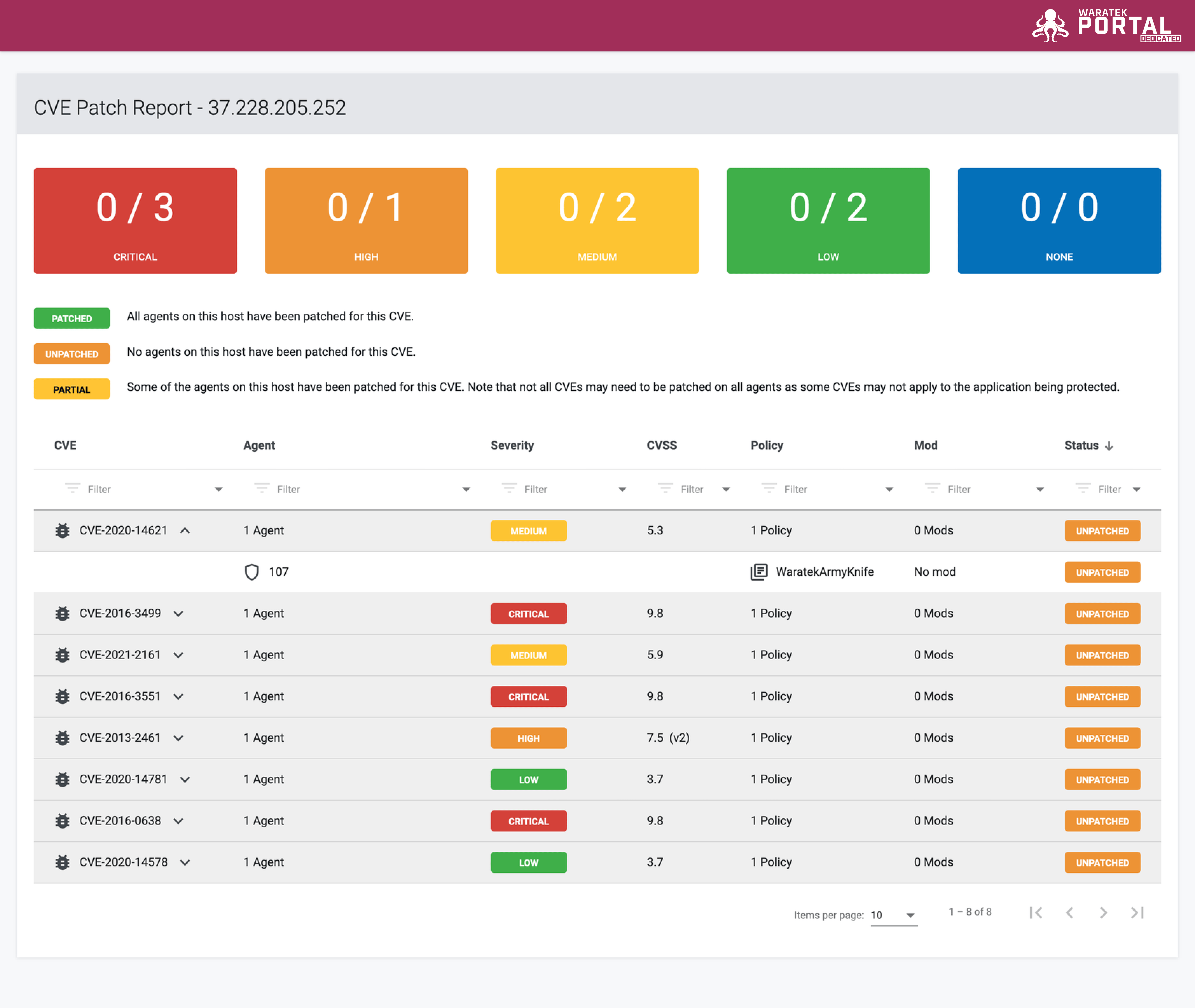 Screenshot of the Customer Vulnerability Report table with linked Agent and Policy columns