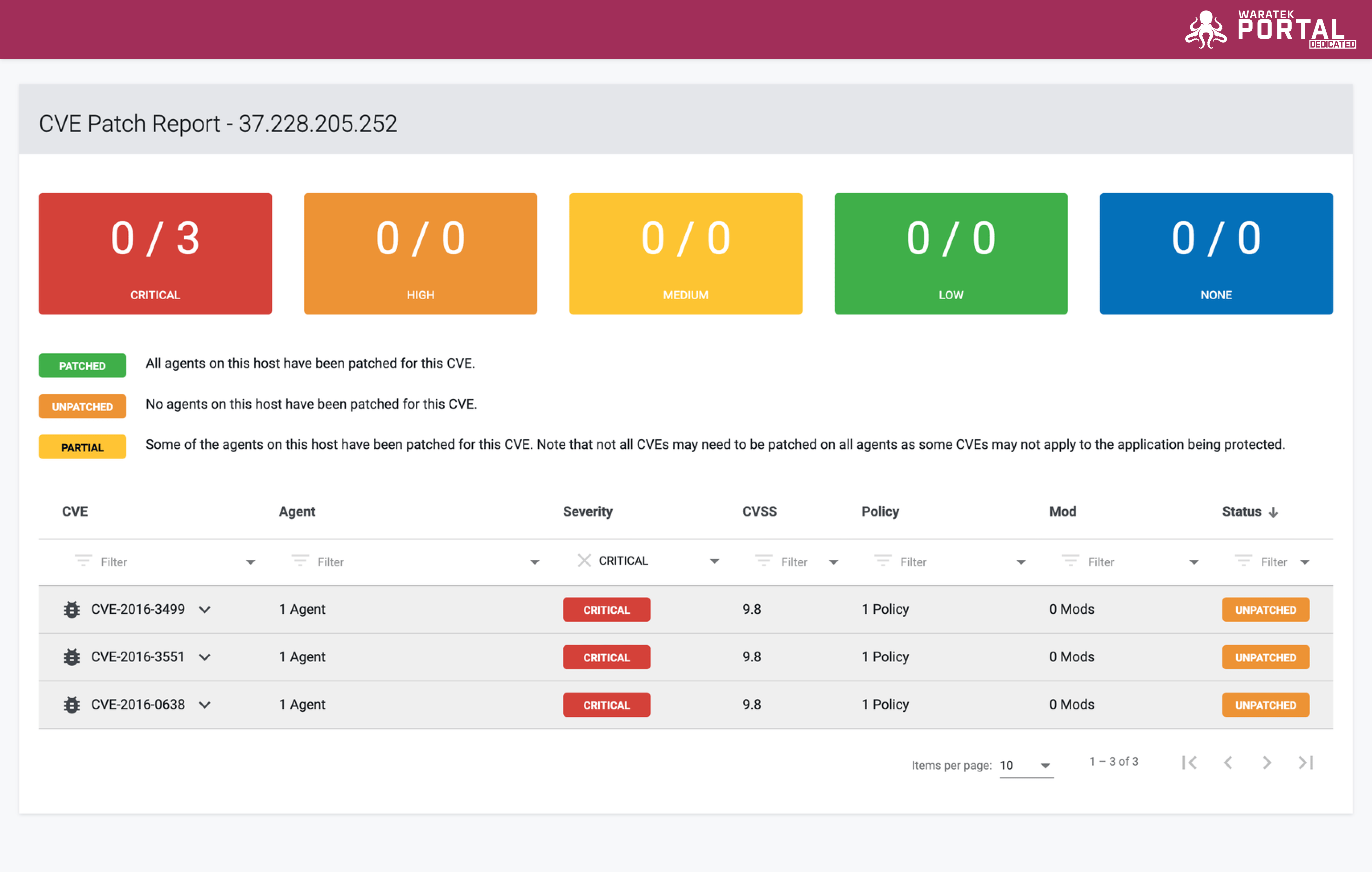 Screenshot of the Customer Vulnerability Report filtered by Severity field