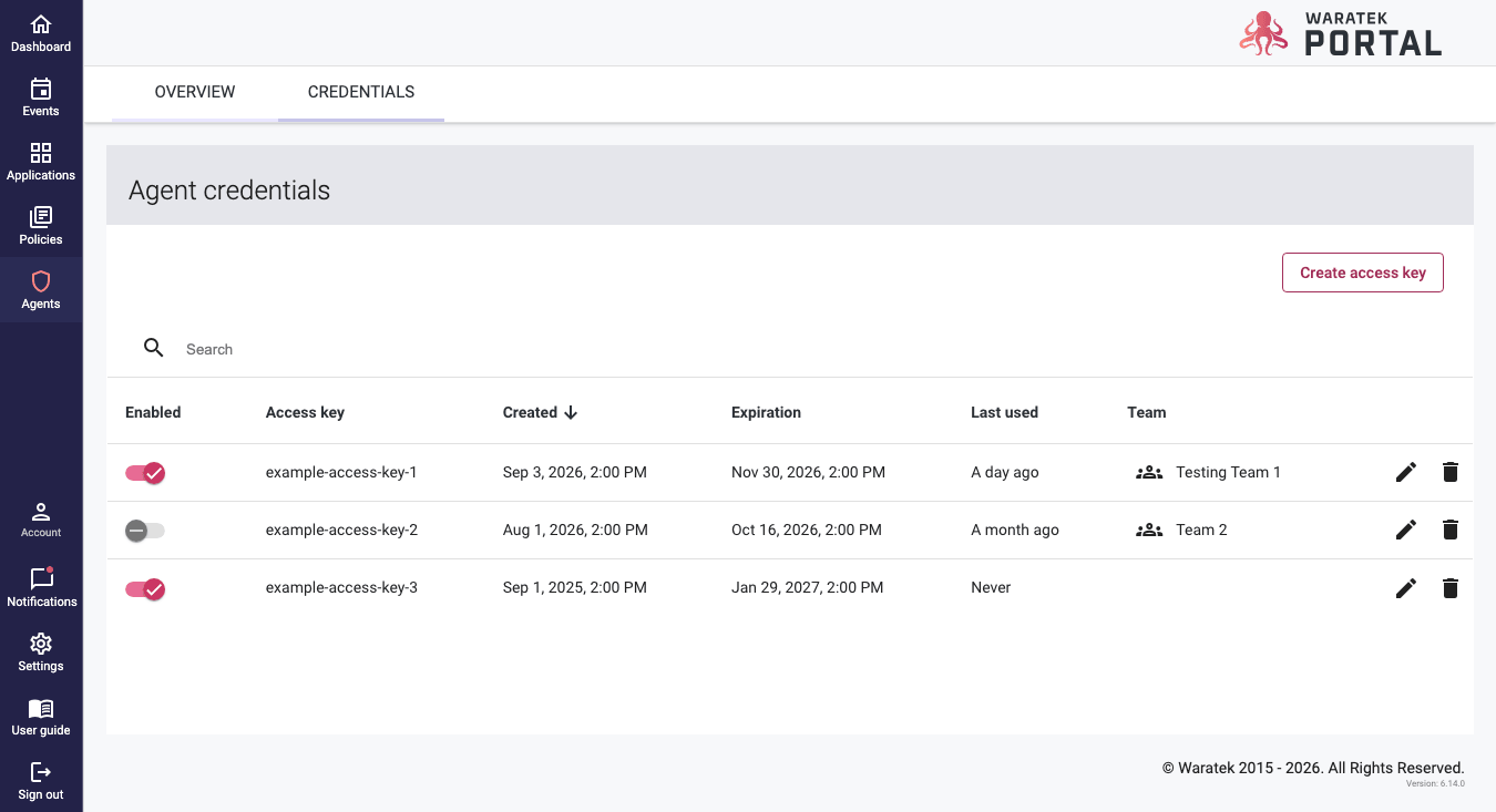 Screenshot of the Agents tab Credentials page with the Create Access Key button