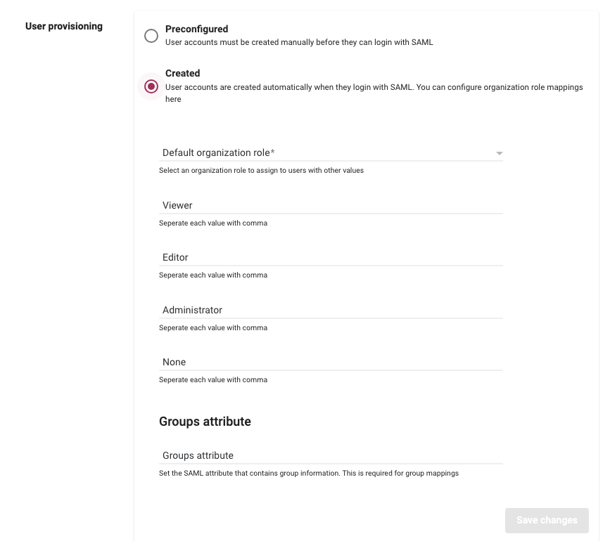 SAML tab showing the Default organization role field under Created user provisioning, not yet set
