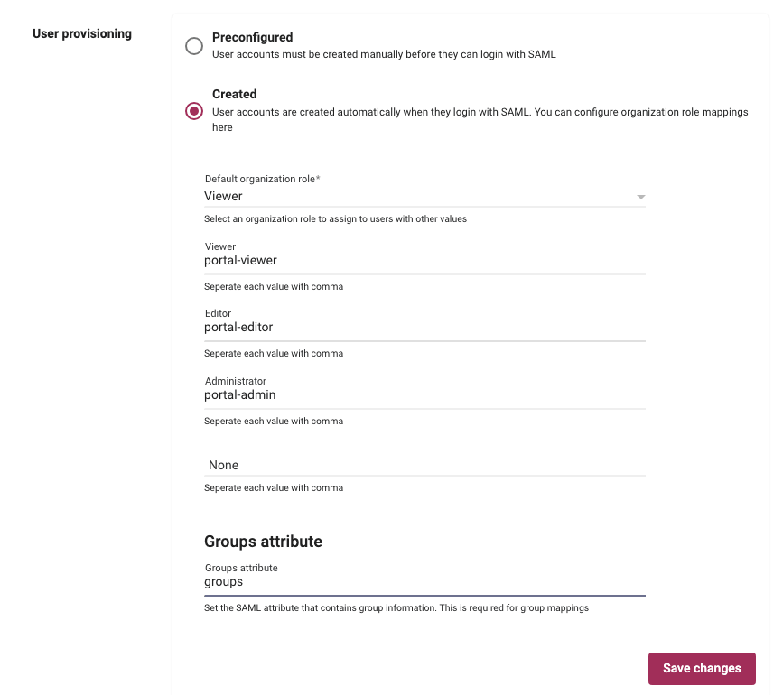 SAML tab showing the Default organization role and per-role attribute mapping fields under Created user provisioning